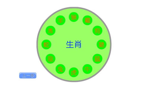 中文本母测字好玩吗 怎么玩 中文本母测字游戏介绍