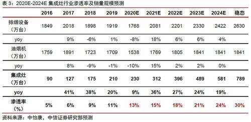 深度解析!香烟品牌与价格全解析，市场价位一览“烟讯第41193章” - 1 - 680860香烟网