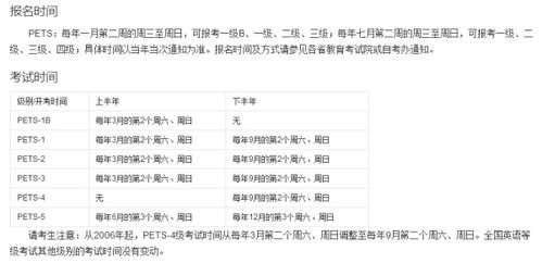 全国英语等级考试(PETS)可以跳级考吗不去考一二级，直接考3级可以吗(公共英语等级考试可以跳级考吗)