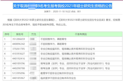 该校9人被取消初试资格 多报考点公布考场安排