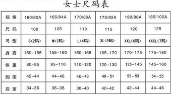 身高体重衣服尺码表 搜狗图片搜索