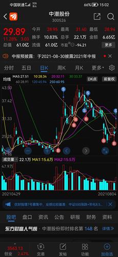 涨停后再开盘价格怎样定