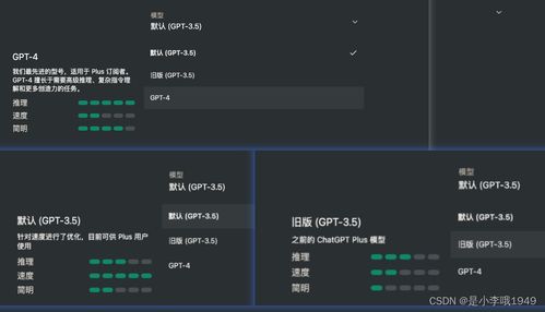 chat gpt和编程有关系吗