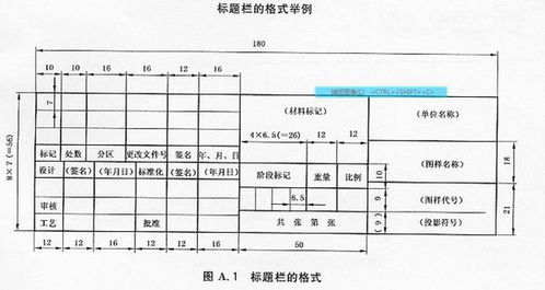 机械制图标题栏国标规定的尺寸 