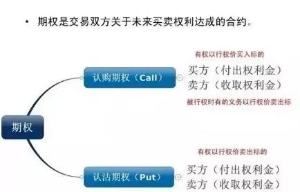 我今天刚买的股票，他就公布说今天分红，那我如何拿到分红？