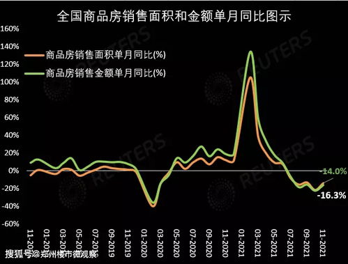 2022年股票市场宏观分析

1、基本经济形势如何，经济如何演变
 2、股票市场的总体供求状况如何
 3、下一步经济的热点会是什么