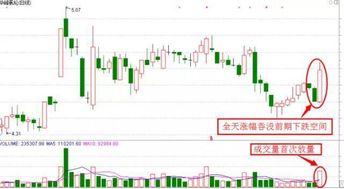 如果我有50万，如何钱生钱？