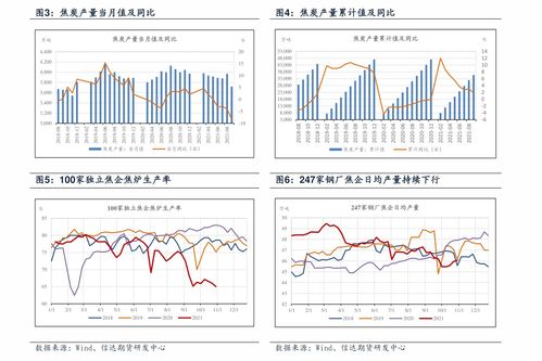 2021年末股市 a股休市