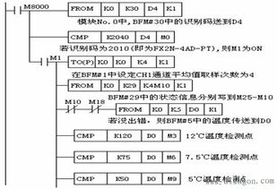 请问三菱中模拟量怎么用的，假如是温度传感器，100度对应的是20MA嘛，数字就是32000，要求100度的时候