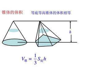 三角椎体体积公式 搜狗图片搜索