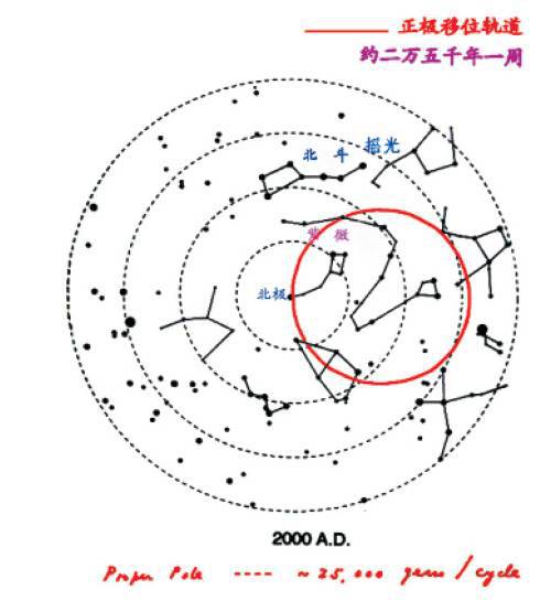 科技紫微每日星座运势 go108紫微星座网星座运势