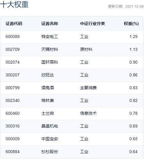 请问股票交易一次成交多少金额最合算?