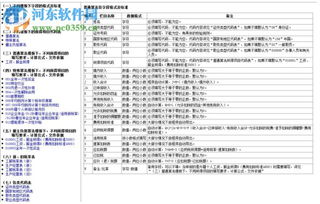 地税新网上申报系统怎么打印报表呀