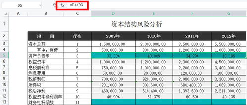 财务杠杆系数怎么计算