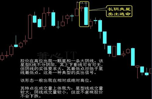 股票9元7600股.4元卖7500股.留100股 怎么操作回本.谢