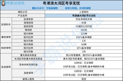 同一届论文查重：是必要之举还是多此一举？