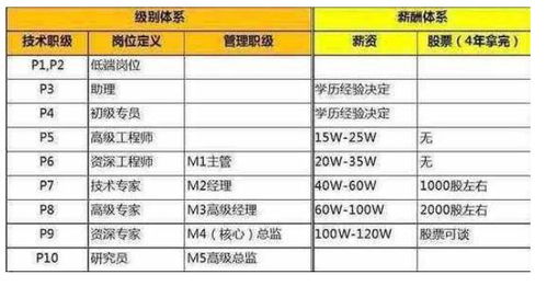 java全文检索用哪个比较好(elasticsearch菜鸟教程)