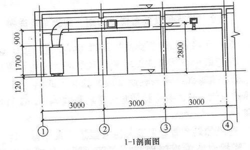 “剖面图中各种符号和线条的含义是什么？”