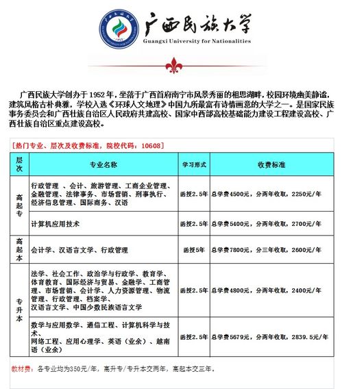 广西一本大学排名一览表 广西民族大学自考具体如何报考和收费