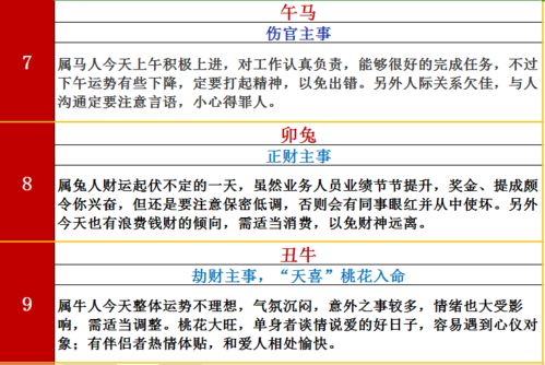 2020年9月2日生肖运势