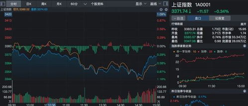 周五晚间突发利好消息,将影响周一股市,可能影响全年业绩 附股