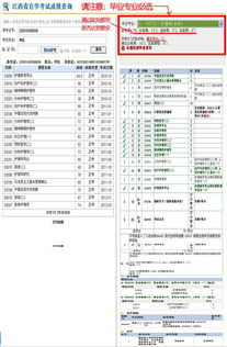 江西师范大学毕业论文