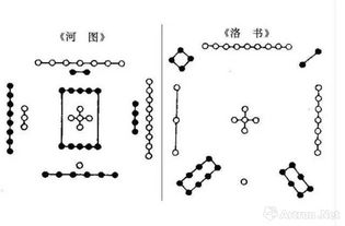 如何看懂中国画 