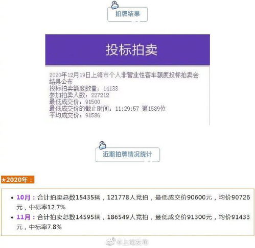 为什么卖一只股票委托价是10.23结果成交价是10.24?