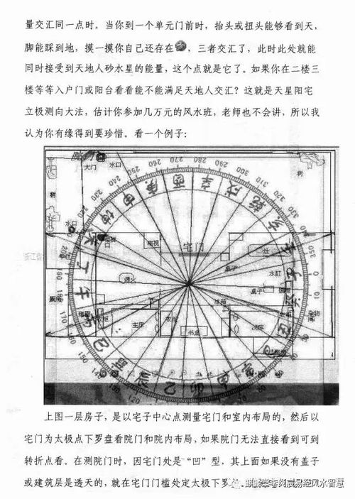 天星风水阳宅布局案例4 