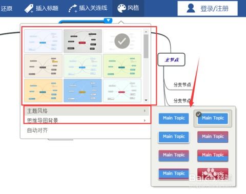 将制作混乱的迅捷思维导图节点对齐