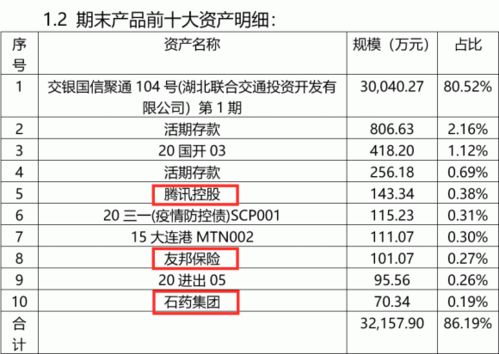 什么是基金？跟股票有什么关系？