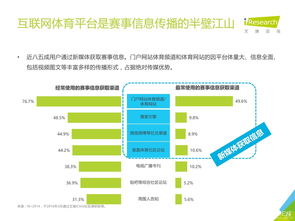 365体育的网址—互联网时代下的体育信息传播与接收”