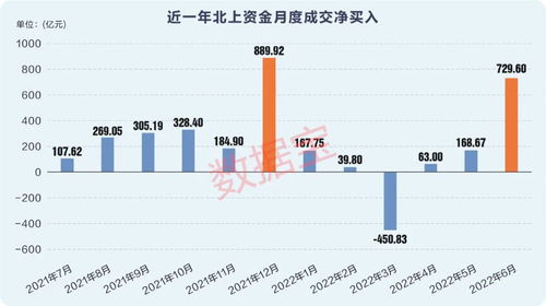 澳大利亚股市实时行情