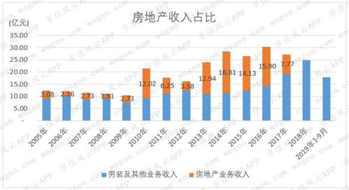 股东变动红标什么意思