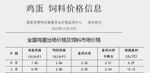 成本是40元，销售价需要定为多少，才能获得百分之30的利润？计算方法，过程通俗点数学老师死的早。