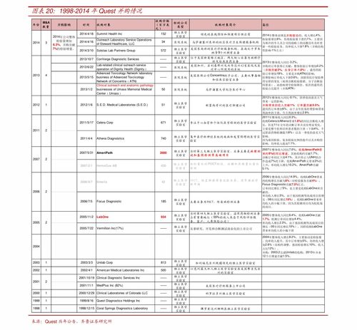 全国物流运费价格查询表（全国物流运费价格查询表格） 第1张