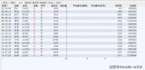 在股权期货中，什么叫买方了结后持仓？都已经了结了为什么还会持仓？什么是买方头寸了结？