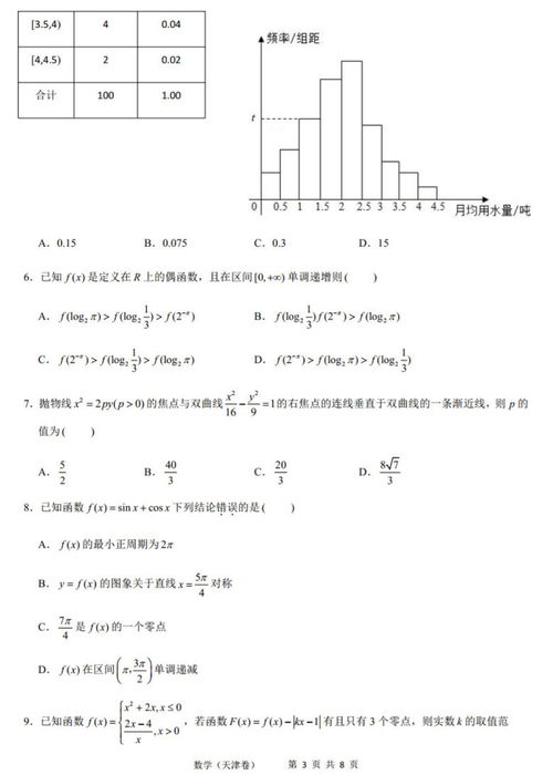 天津新高考数学试卷发布 含答案 丨这张试卷和真题一样重要