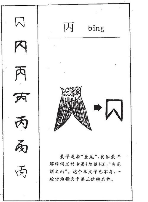 丙的意思 丙字五行属什么 丙字取名的寓意 