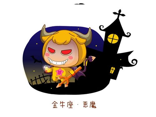 十二星座漫画万圣节扮演什么角色 