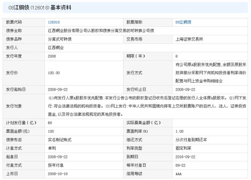 08江铜债算什么债啊？可转债？可分离债？公司债？企业债？