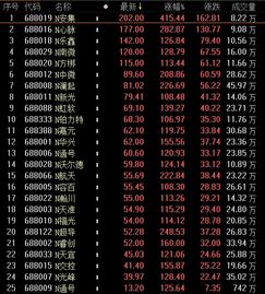 600351股票发行价格是多少