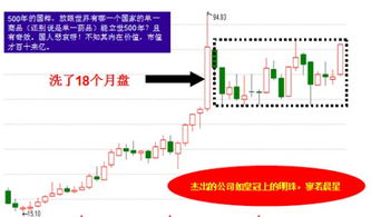 跪求一篇关于股票的论文，至少1000字，题目如下，急急急！！！！