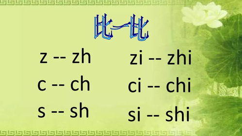 部编版一年级上册汉语拼音8 zh ch sh r 图文讲解 知识点梳理