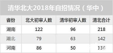 郑州外国语学校招生条件 郑州外国语学校初中招生条件2023