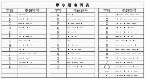 五四青年节活动上线,请你查收