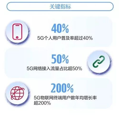 华为等安卓5G开关被取消,原来是三大运营商搞的鬼