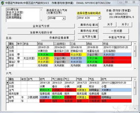 中医运气学软件 五运六气速查软件 自带分析非常实用