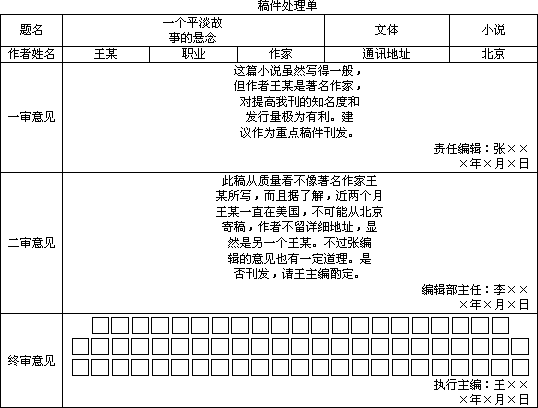 转变角度的名言