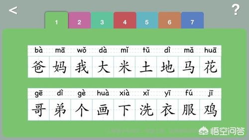 新手学习拼音打字 没有一点拼音基础,怎么才能很快学会拼音打字